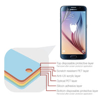 Magicscreen screen protector - Matte Clear (Anti-Glare) Edition - Samsung Galaxy S6