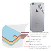 Magicscreen back protector - Matte Clear (Anti-Glare) Edition - Apple iPhone 6 Plus / 6s Plus  - Back