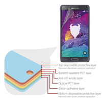 Magicscreen screen protector - Crystal Clear (Invisible) edition - Samsung Galaxy Note 4