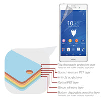 Magicscreen screen protector - Crystal Clear (Invisible) edition - Sony Xperia Z3