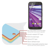 Magicscreen screen protector - Matte Clear (Anti-Glare) Edition - Motorola Moto G (2015)