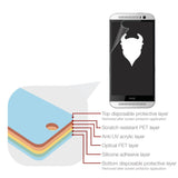 Magicscreen screen protector - Matte Clear (Anti-Glare) Edition - HTC One 2014 (M8)