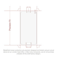 Magicscreen screen protector - Crystal Clear (Invisible) edition - Samsung Galaxy S5 Mini