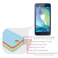 Magicscreen screen protector - Crystal Clear (Invisible) edition - Samsung Galaxy A3 (2014)