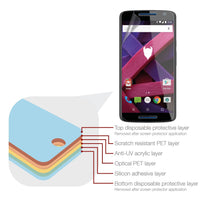 Magicscreen screen protector - Crystal Clear (Invisible) Edition - Motorola Moto X Play