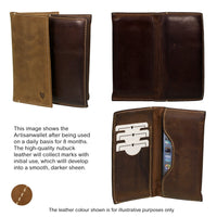 Artisanwallet genuine European leather wallet pouch case