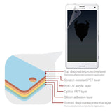 Magicscreen screen protector - Matte Clear (Anti-Glare) Edition - Sony Xperia Z3 Compact