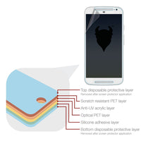 Magicscreen screen protector - Crystal Clear (Invisible) Edition - Motorola Moto G (2014)