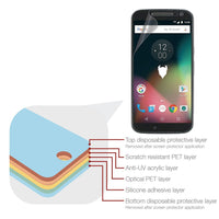 Magicscreen screen protector - Crystal Clear (Invisible) Edition - Motorola Moto G4