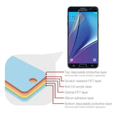 Magicscreen screen protector - Crystal Clear (Invisible) edition - Samsung Galaxy Note 5