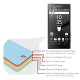 Magicscreen screen protector - Crystal Clear (Invisible) edition - Sony Xperia Z5 Compact