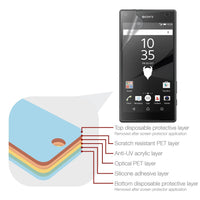 Magicscreen screen protector - Matte Clear (Anti-Glare) Edition - Sony Xperia Z5 Compact