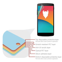 Magicscreen screen protector - Crystal Clear (Invisible) edition - Google Nexus 5 by LG